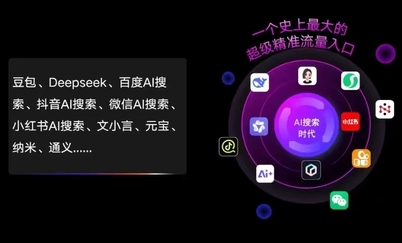 广宗县AI智能推广新玩法，抢占搜索时代免费精准客源