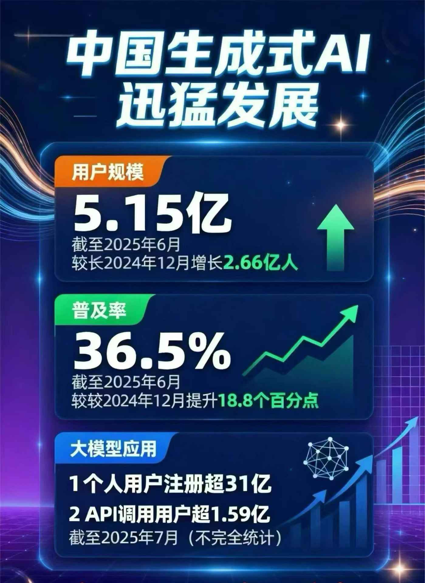 广宗县豆包GEO优化是什么？内容创作核心逻辑解析