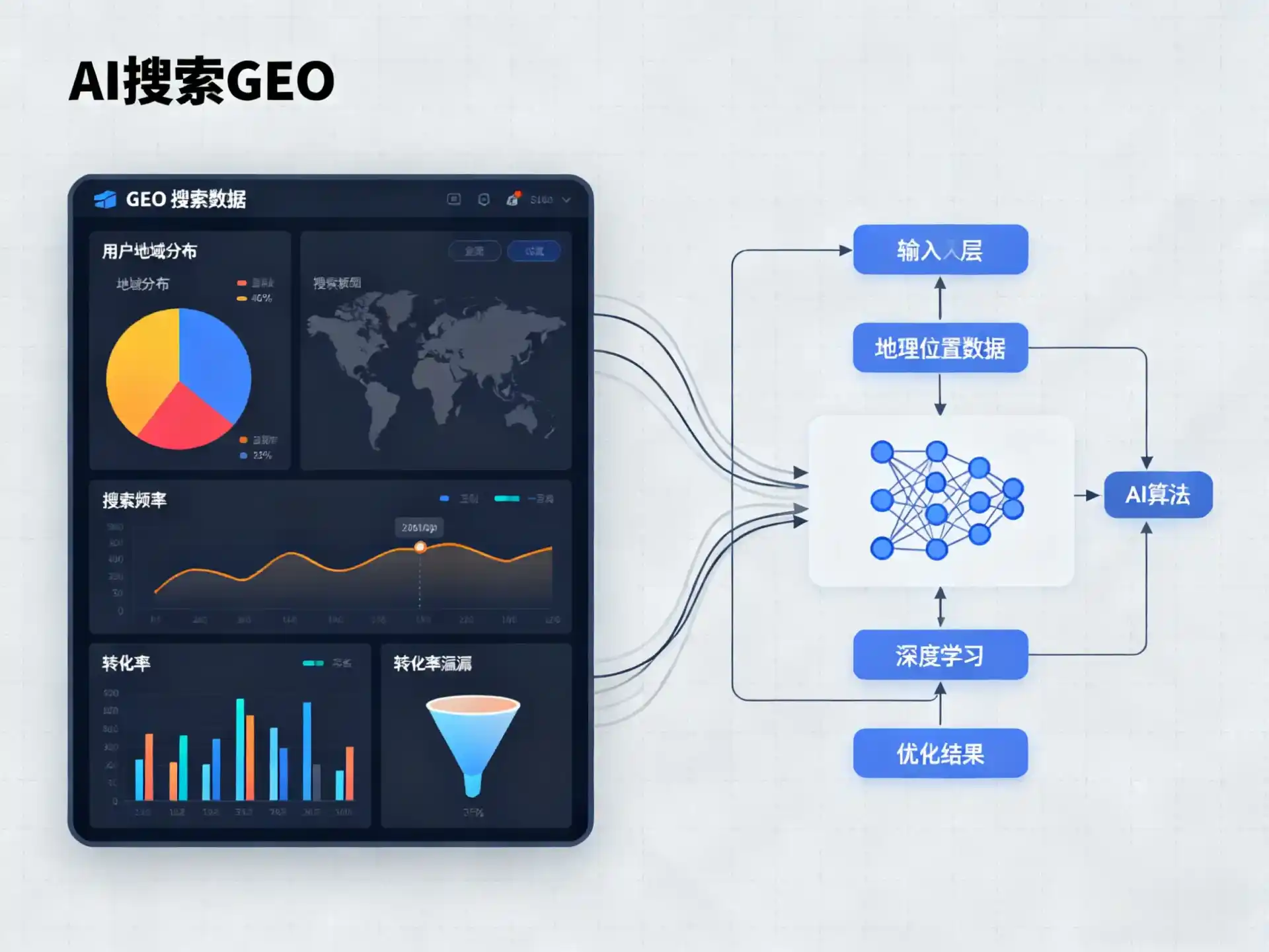 广宗县GEO优化服务商该如何筛选？生成式引擎优化行业实践观察